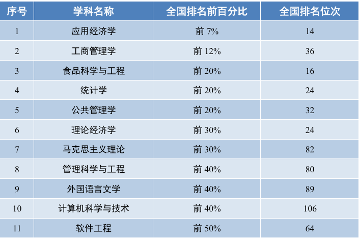 pg电子试玩