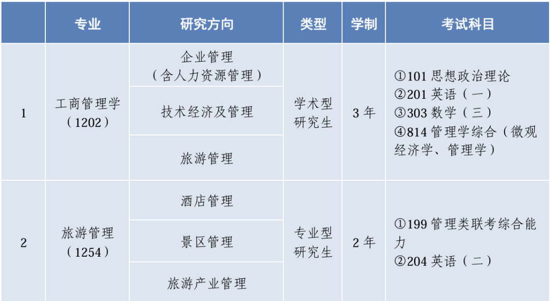 pg电子试玩