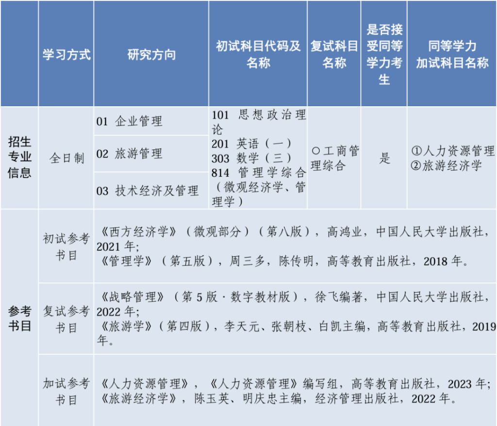 pg电子试玩
